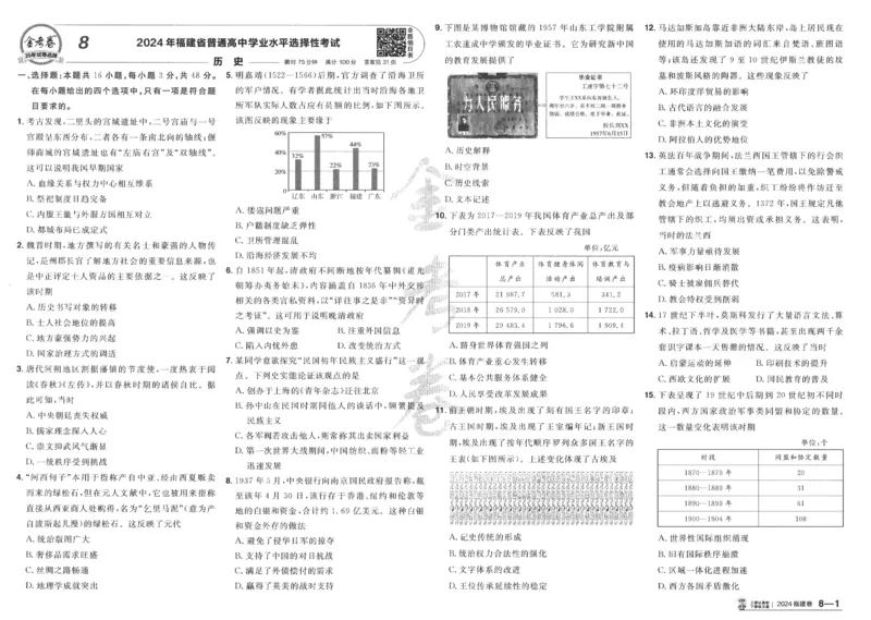 2025《金考卷&middot;特快专递&middot;第4期》历史-A3_2024-2025高三（6-6月题库）_2025年01月试卷_01012025《金考卷&middot;特快专递&middot;第4期》_历史