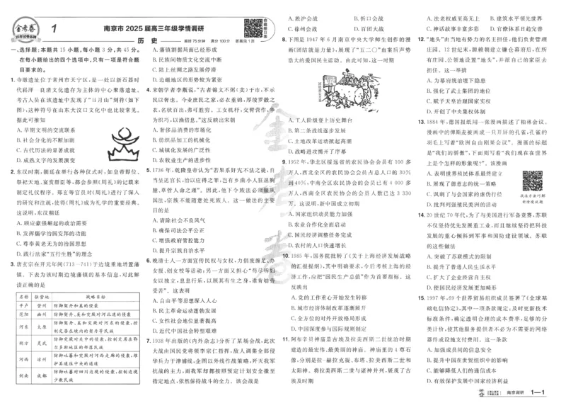 2025《金考卷&middot;特快专递&middot;第4期》历史-A3_2024-2025高三（6-6月题库）_2025年01月试卷_01012025《金考卷&middot;特快专递&middot;第4期》_历史