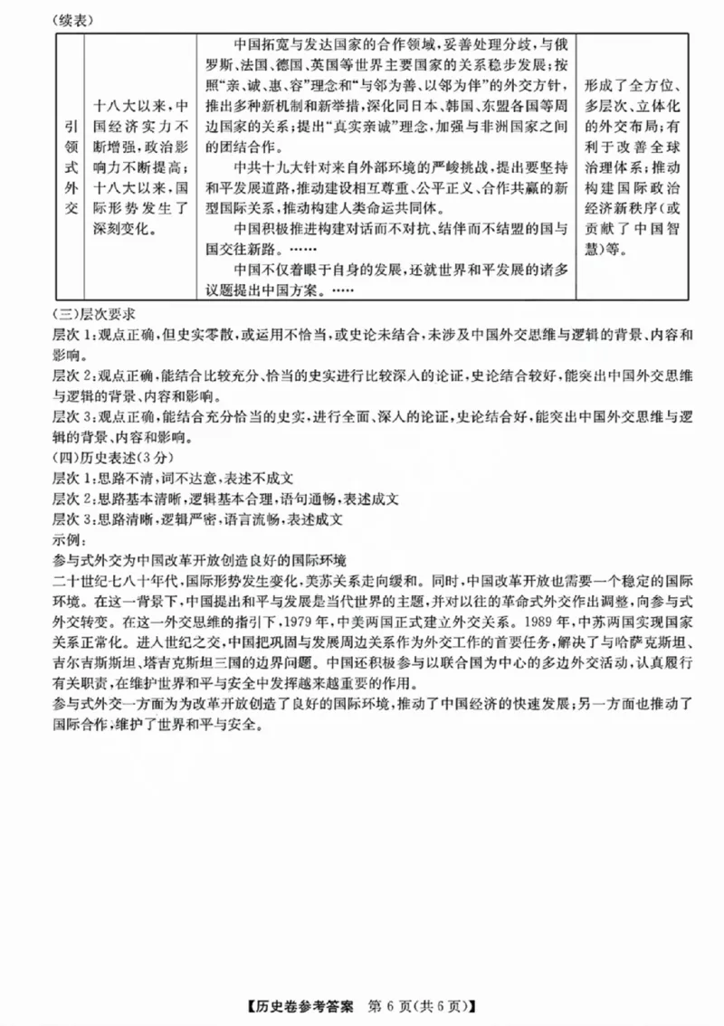 历史-浙江省2024-2025学年高二强基联盟10联考_2024-2025高二（7-7月题库）_2024年10月试卷_1019浙江省2024-2025学年高二强基联盟10联考