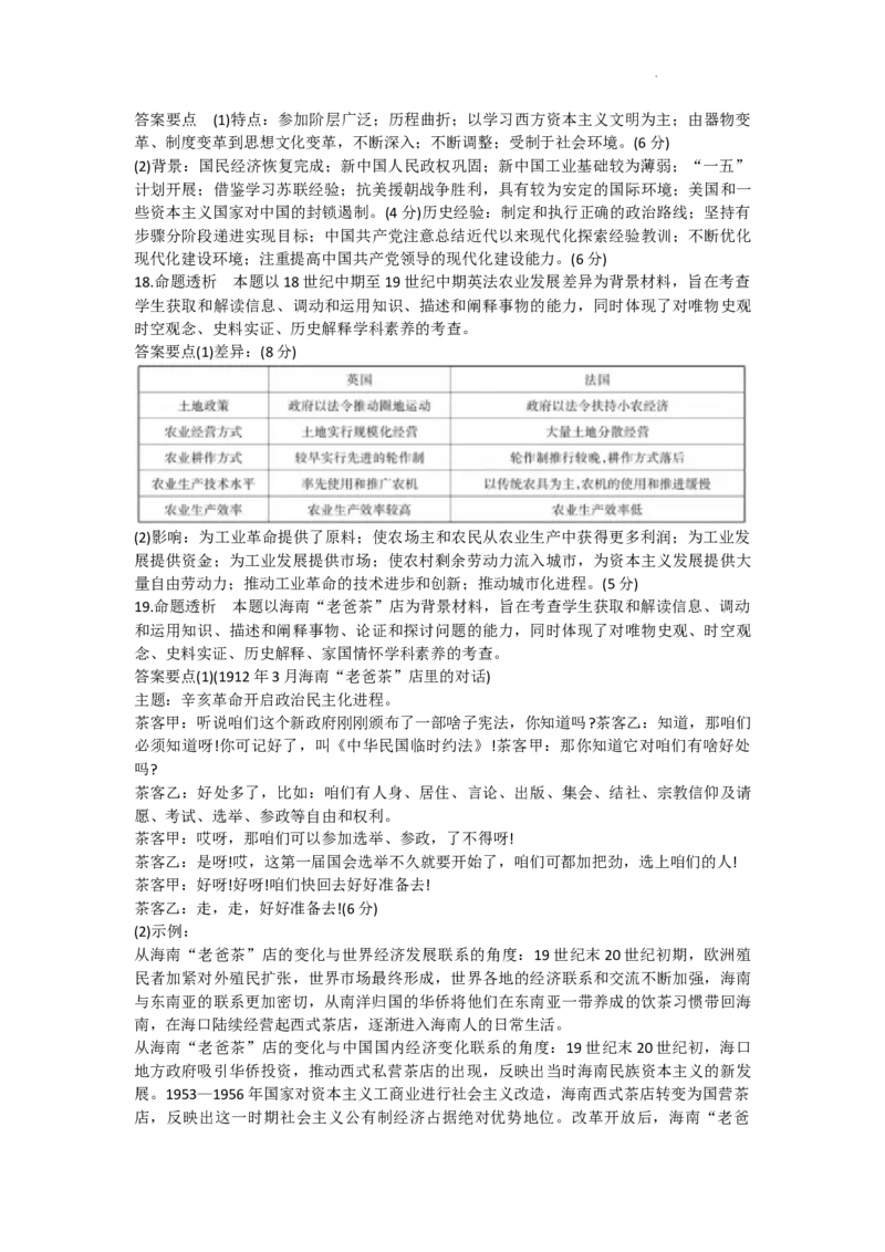 海南省天一大联考2023-2024学年高三学业水平诊断考试（四）历史试题+答案(1)_2024年4月_024月合集_2024届海南省天一大联考高三学业水平诊断考试（四）