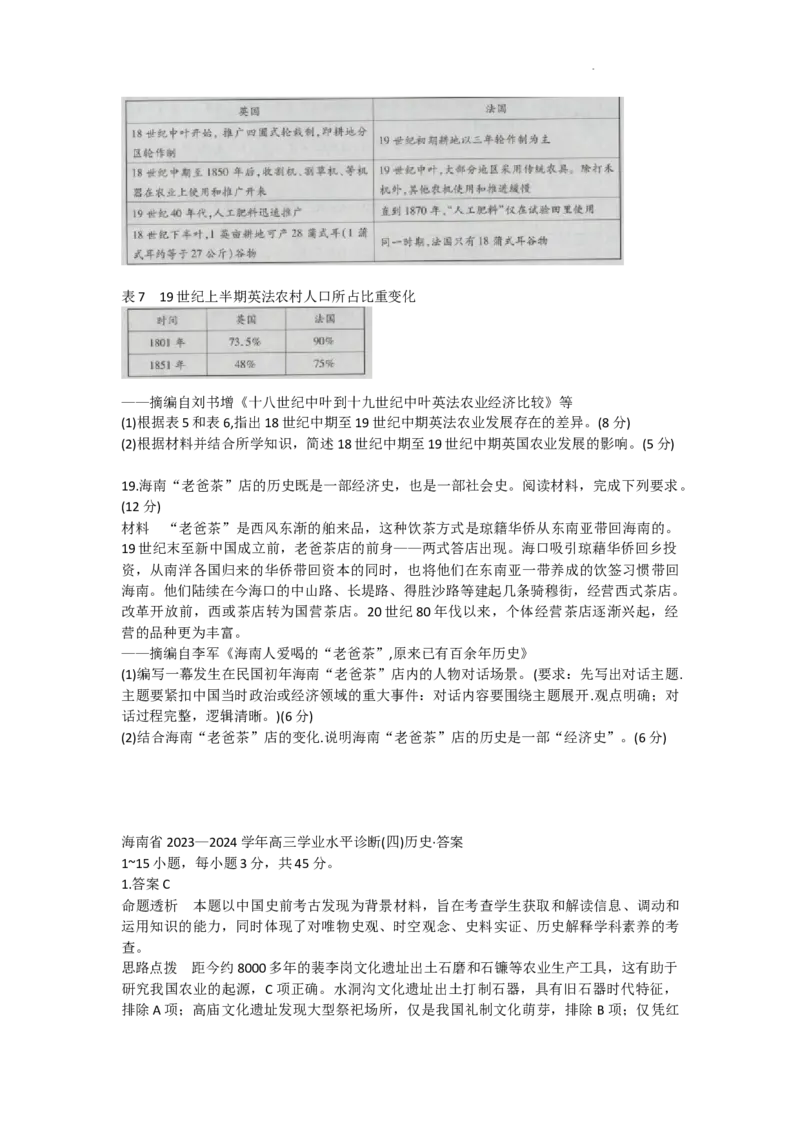 海南省天一大联考2023-2024学年高三学业水平诊断考试（四）历史试题+答案(1)_2024年4月_024月合集_2024届海南省天一大联考高三学业水平诊断考试（四）