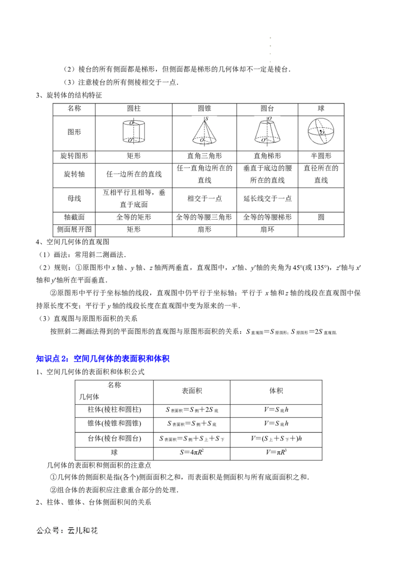 专题04立体几何初步（思维导图+知识串讲+18题型+过关检测）（原卷版）_2024-2025高二（7-7月题库）_0708暑假自学课2024年新高二数学暑假提升精品讲义7.10新增