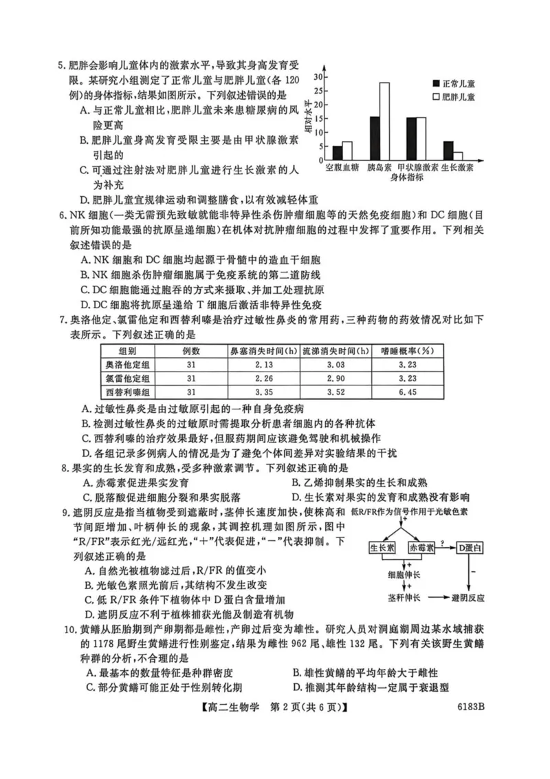 吉林省吉林市外五县各高中2025-2026学年高二上学期1月期末考试生物试卷(图片版含解析)_2024-2025高二（7-7月题库）_2026年1月高二