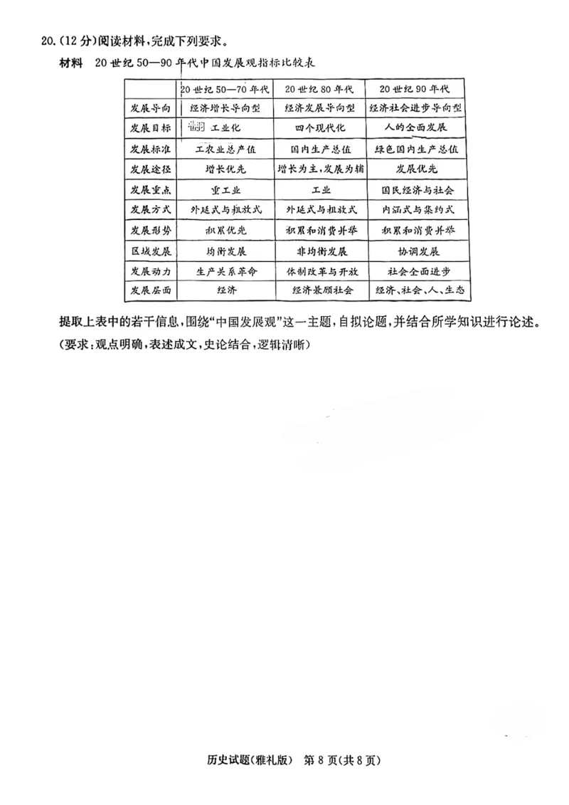 湖南省长沙市雅礼中学2022-2023学年高三下学期月考试卷(七)历史(1)_2024年2月_022月合集_2023届湖南省长沙市雅礼中学高三下学期月考（七）全科
