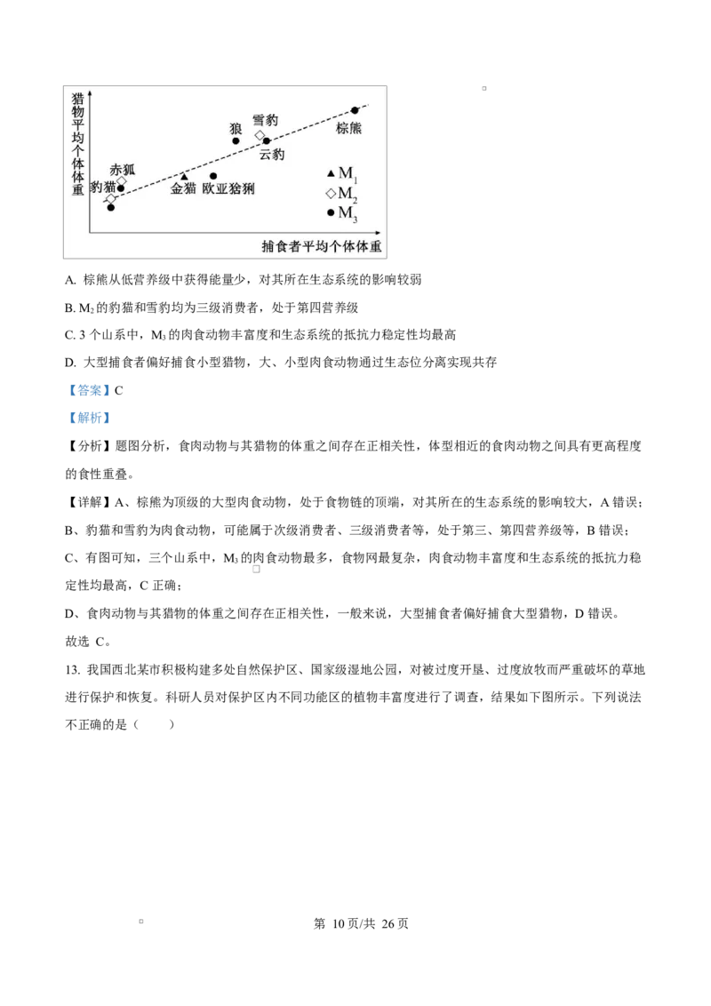 内蒙古自治区赤峰市红山区赤峰第四中学2024-2025学年高二下学期4月月考生物试题Word版含解析_2024-2025高二（7-7月题库）_2025年05月试卷