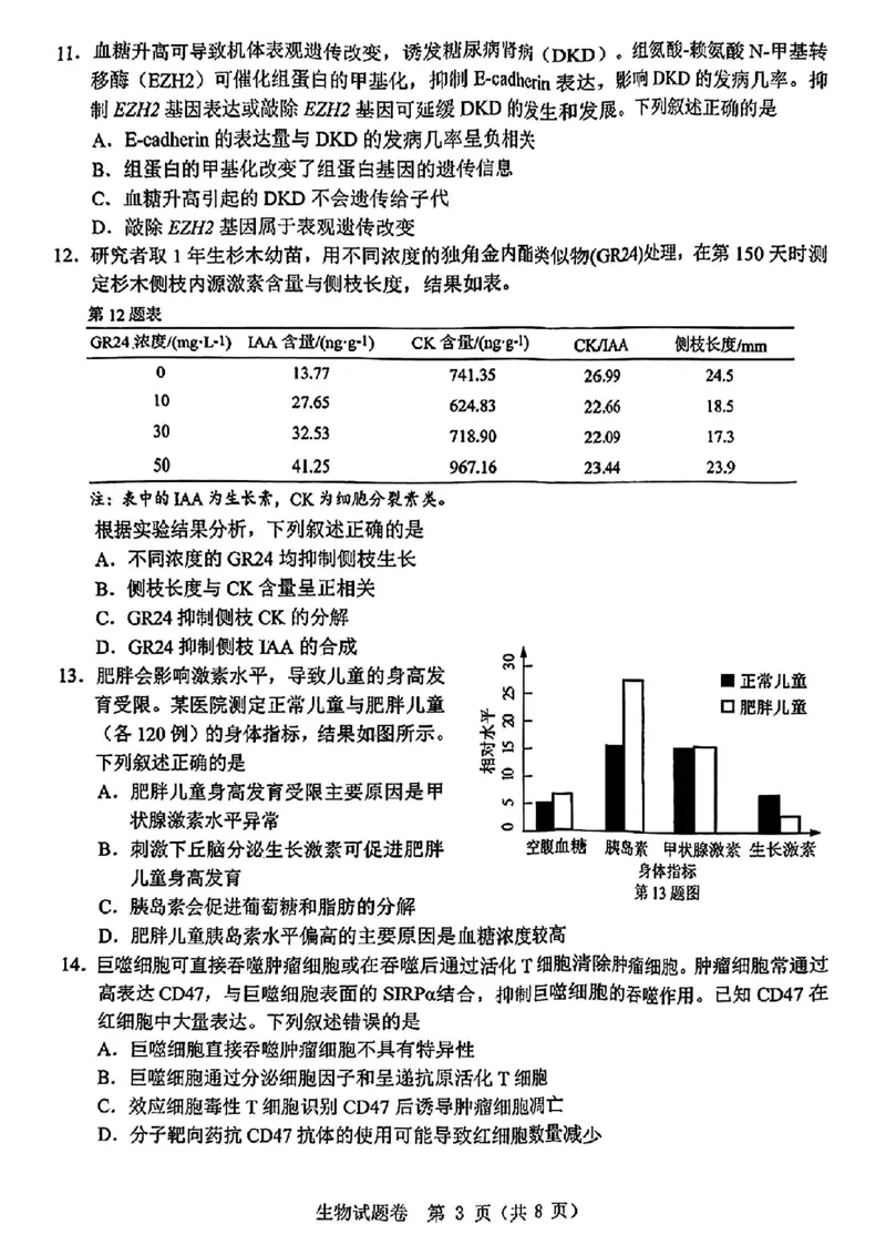 温州三模生物试题_2024年5月_01按日期_10号_2024届浙江省温州市高三第三次适应性考试_2024届浙江省温州市高三第三次适应性考试生物