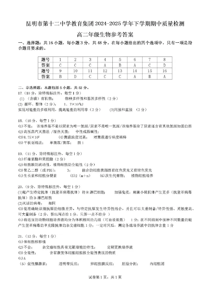 云南省昆明市第十二中学教育集团2024-2025学年高二下学期期中质量检测生物试题（扫描版，含答案）_2024-2025高二（7-7月题库）_2025年05月试卷