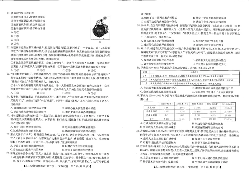 文综_2024年3月_013月合集_2024届陕西省商洛市高三尖子生学情诊断考试(第二次)_2024届陕西省商洛市高三下学期尖子生学情诊断考试（第二次）文综试卷