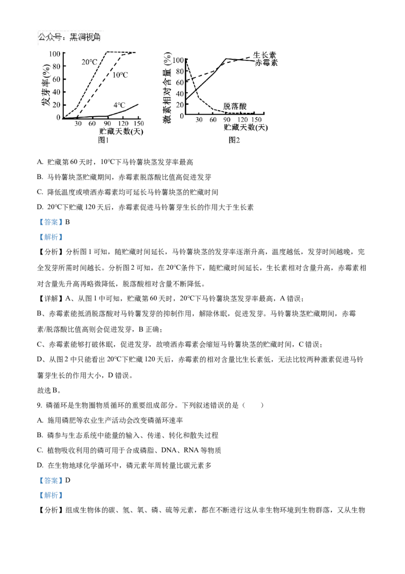 2025届湖南省益阳市一模生物试题Word版含解析_2024-2025高三（6-6月题库）_2024年09月试卷_0910湖南省益阳市2024-2025学年高三上学期9月第一次教学质量检测