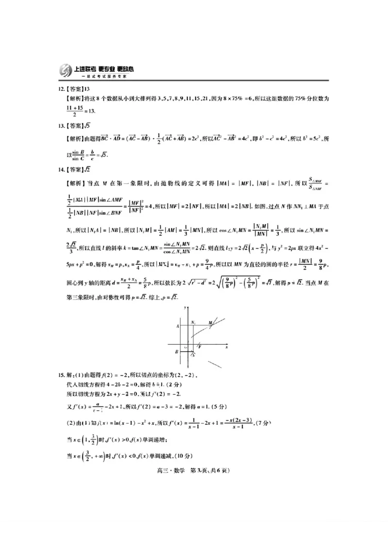 数学试卷答案_2024年5月_01按日期_30号_2024届江西省稳派上进高三5月高考适应性大练兵联考_江西省稳派上进教育联考2023&mdash;2024学年高三年级5月高考适应性大练兵联考数学