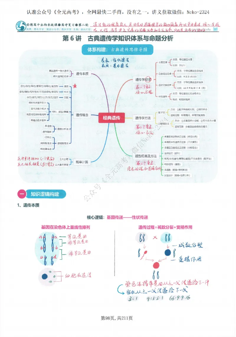 2024李林二轮笔记_2024-2025高三（6-6月题库）_2024年09月试卷_李林