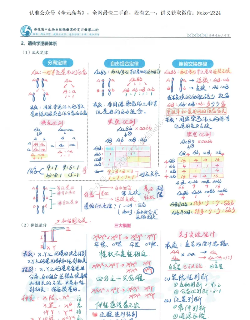 2024李林二轮笔记_2024-2025高三（6-6月题库）_2024年09月试卷_李林
