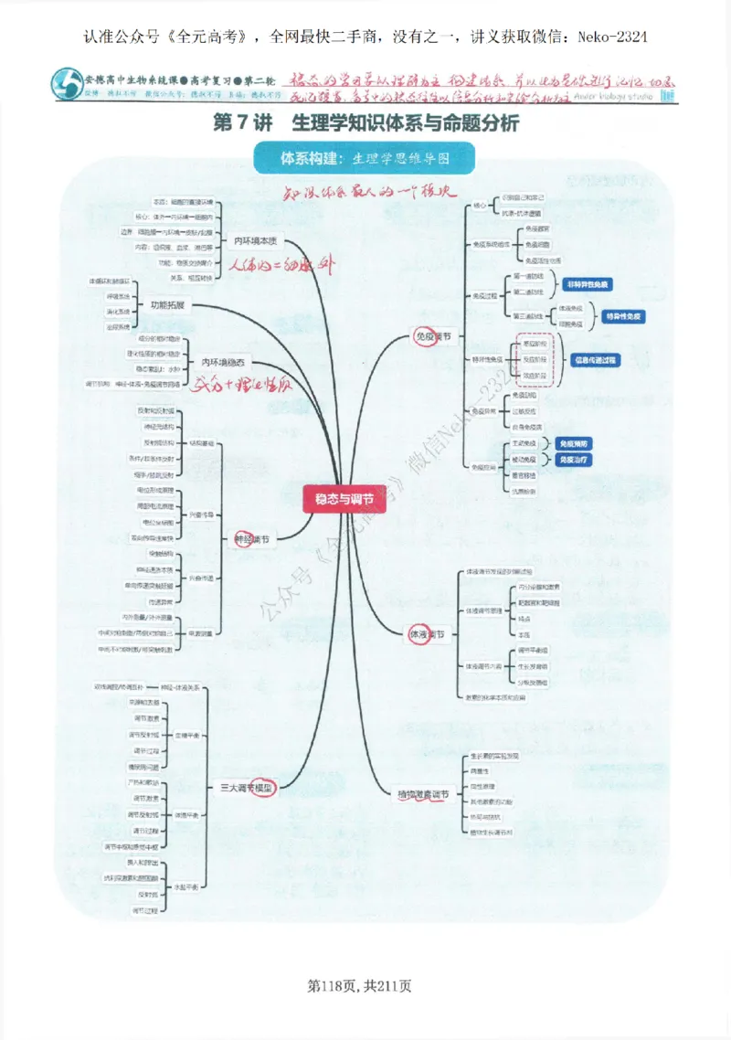 2024李林二轮笔记_2024-2025高三（6-6月题库）_2024年09月试卷_李林