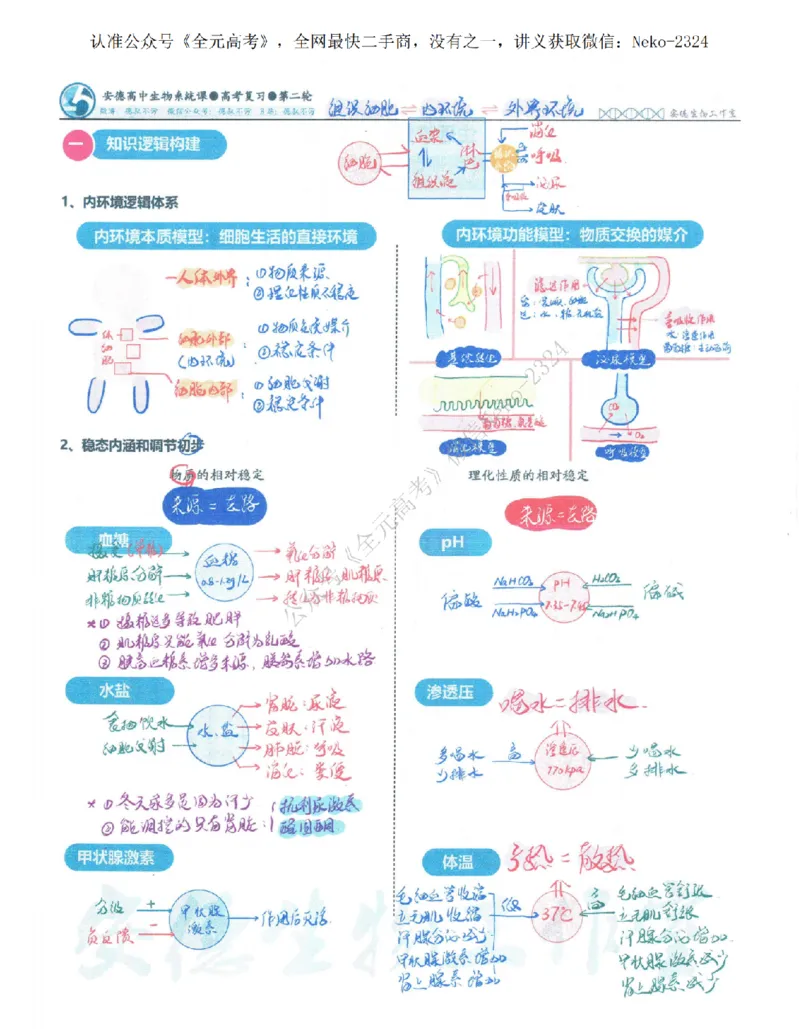 2024李林二轮笔记_2024-2025高三（6-6月题库）_2024年09月试卷_李林