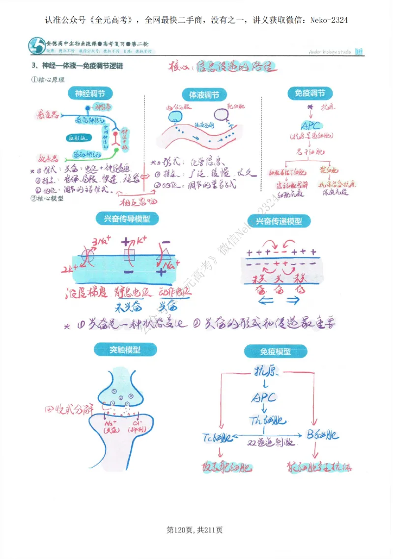 2024李林二轮笔记_2024-2025高三（6-6月题库）_2024年09月试卷_李林