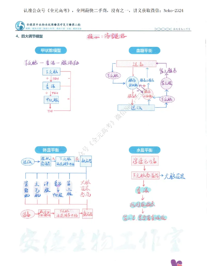 2024李林二轮笔记_2024-2025高三（6-6月题库）_2024年09月试卷_李林