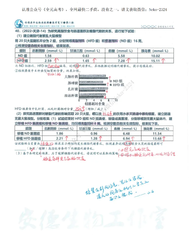 2024李林二轮笔记_2024-2025高三（6-6月题库）_2024年09月试卷_李林