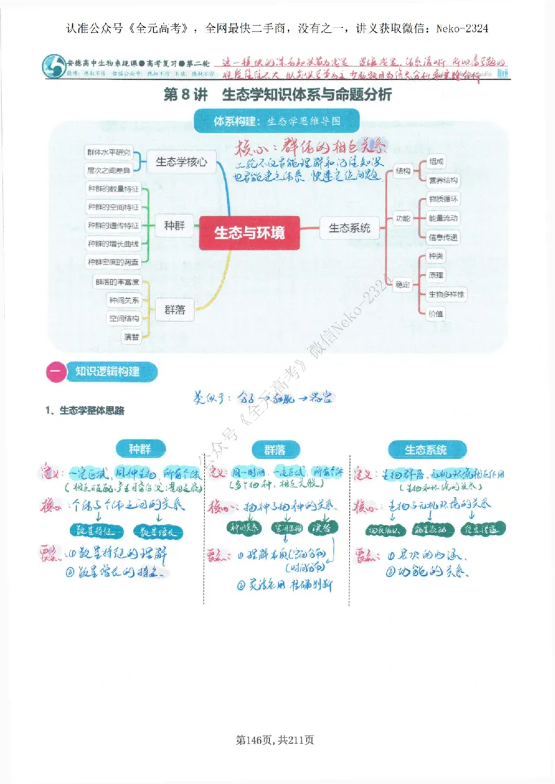 2024李林二轮笔记_2024-2025高三（6-6月题库）_2024年09月试卷_李林