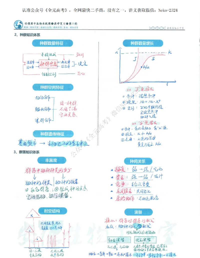 2024李林二轮笔记_2024-2025高三（6-6月题库）_2024年09月试卷_李林