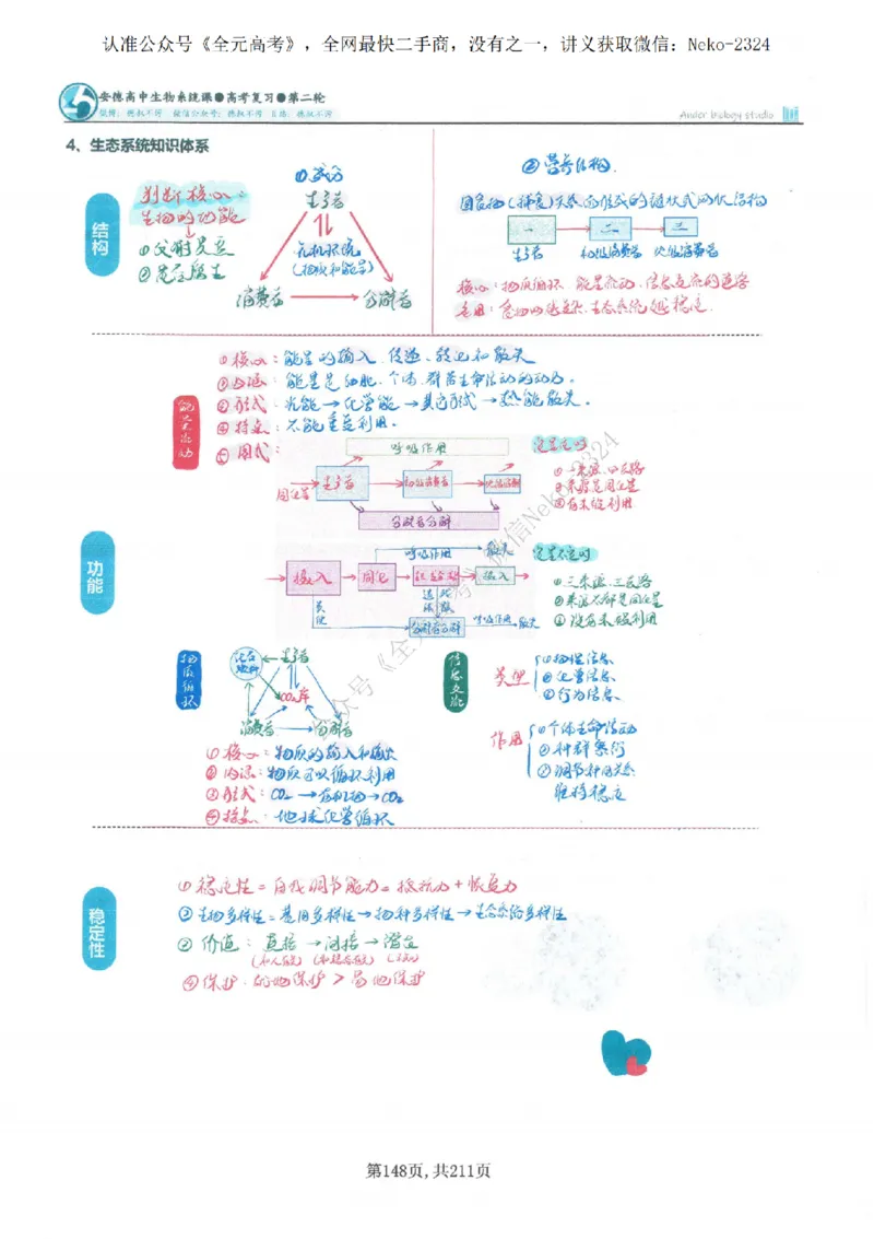 2024李林二轮笔记_2024-2025高三（6-6月题库）_2024年09月试卷_李林