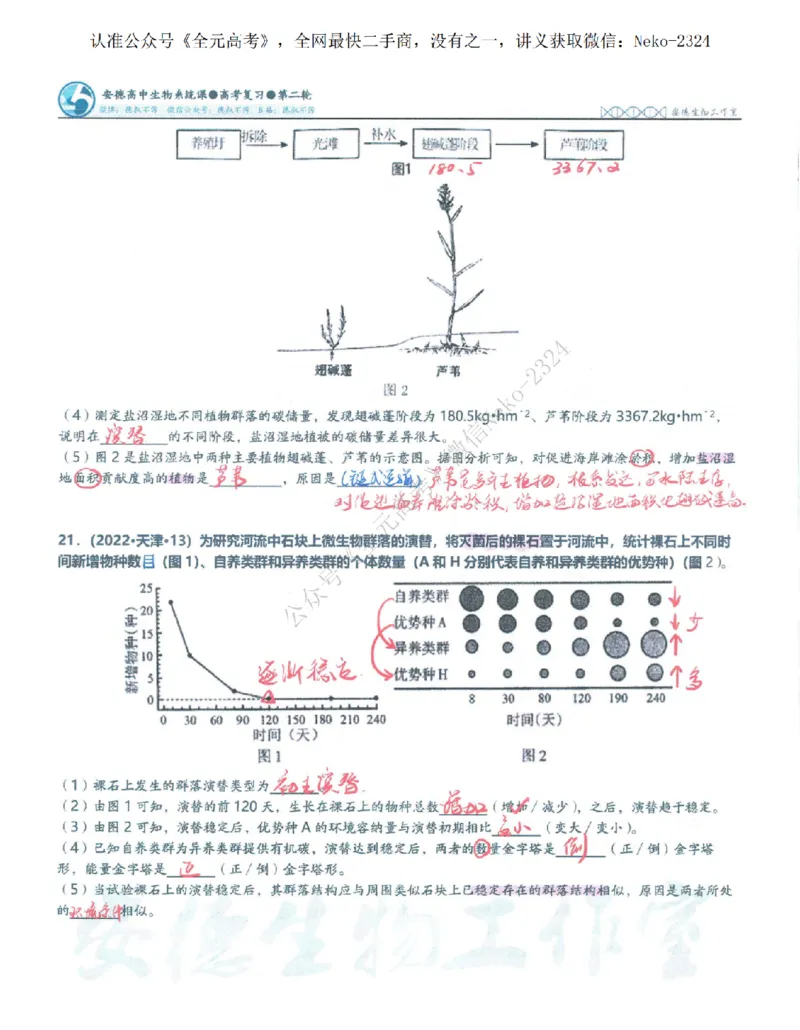 2024李林二轮笔记_2024-2025高三（6-6月题库）_2024年09月试卷_李林