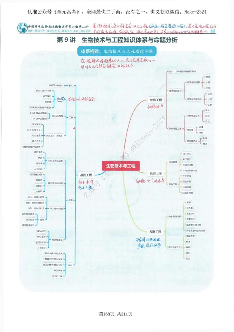 2024李林二轮笔记_2024-2025高三（6-6月题库）_2024年09月试卷_李林