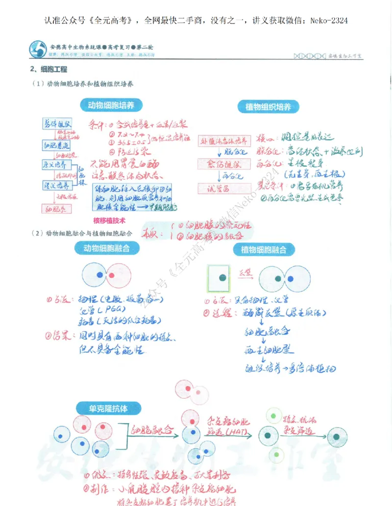 2024李林二轮笔记_2024-2025高三（6-6月题库）_2024年09月试卷_李林