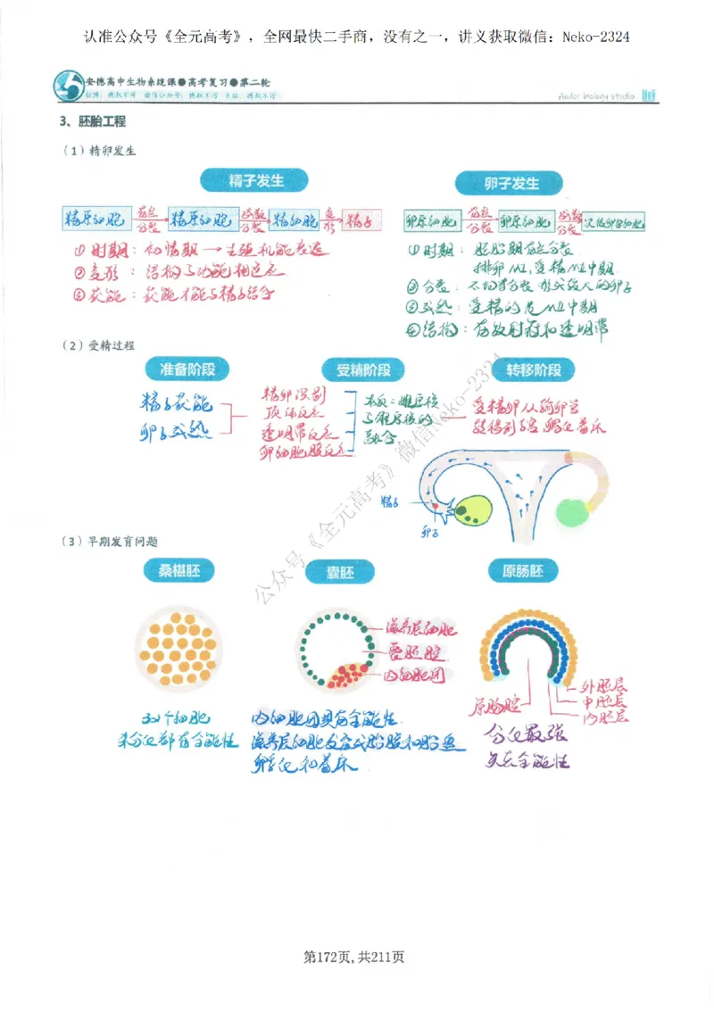 2024李林二轮笔记_2024-2025高三（6-6月题库）_2024年09月试卷_李林