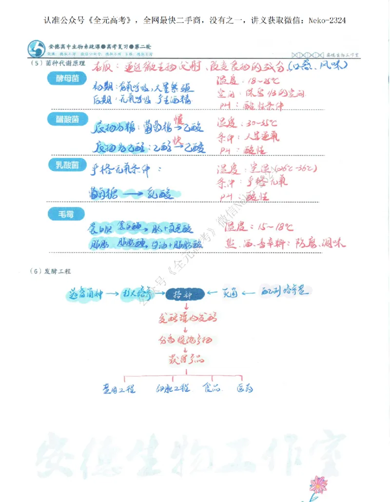 2024李林二轮笔记_2024-2025高三（6-6月题库）_2024年09月试卷_李林