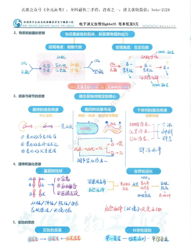 2024李林二轮笔记_2024-2025高三（6-6月题库）_2024年09月试卷_李林