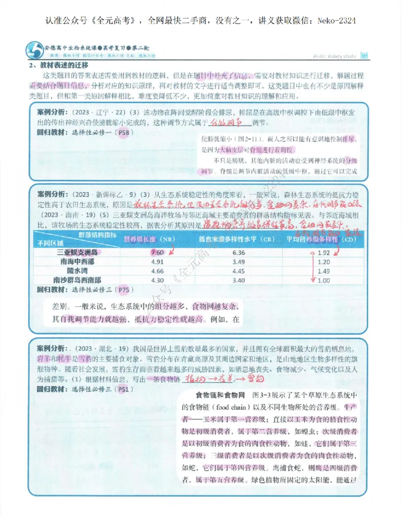 2024李林二轮笔记_2024-2025高三（6-6月题库）_2024年09月试卷_李林