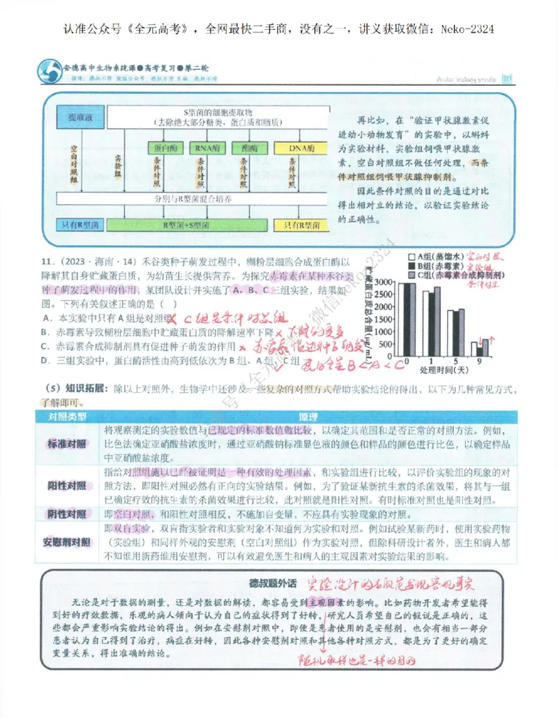2024李林二轮笔记_2024-2025高三（6-6月题库）_2024年09月试卷_李林
