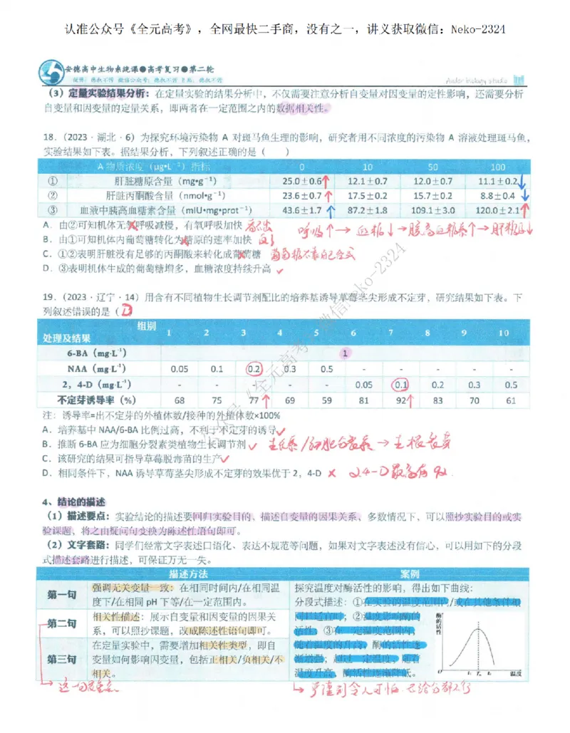2024李林二轮笔记_2024-2025高三（6-6月题库）_2024年09月试卷_李林