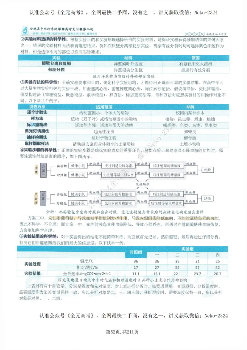 2024李林二轮笔记_2024-2025高三（6-6月题库）_2024年09月试卷_李林