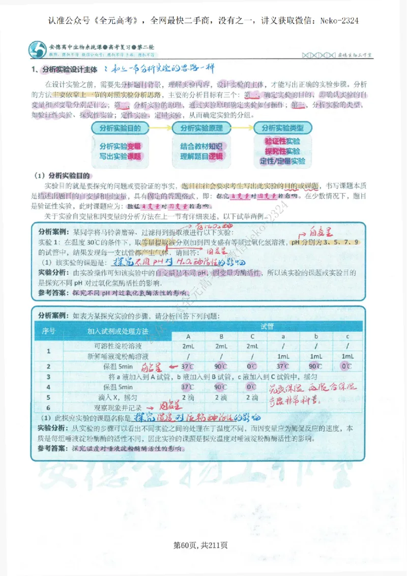 2024李林二轮笔记_2024-2025高三（6-6月题库）_2024年09月试卷_李林