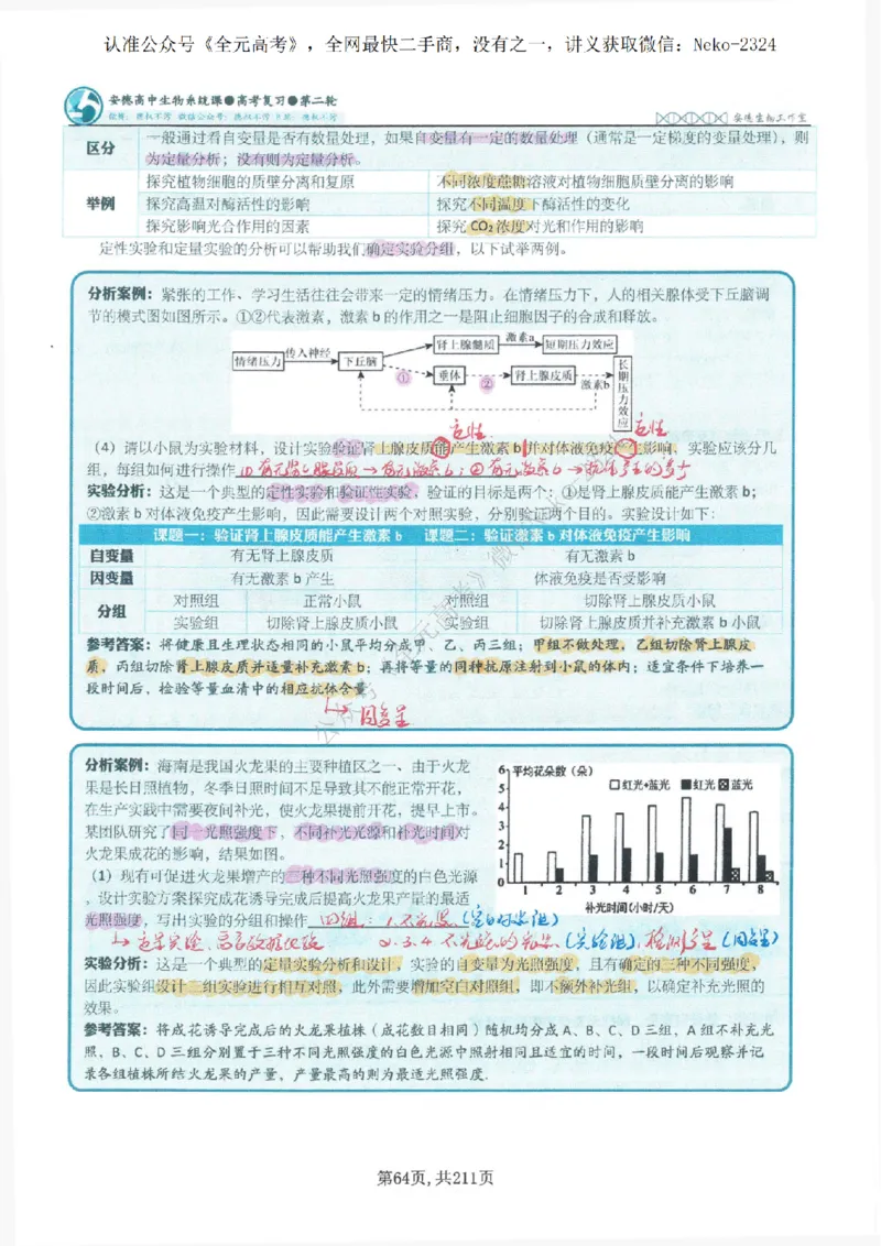 2024李林二轮笔记_2024-2025高三（6-6月题库）_2024年09月试卷_李林