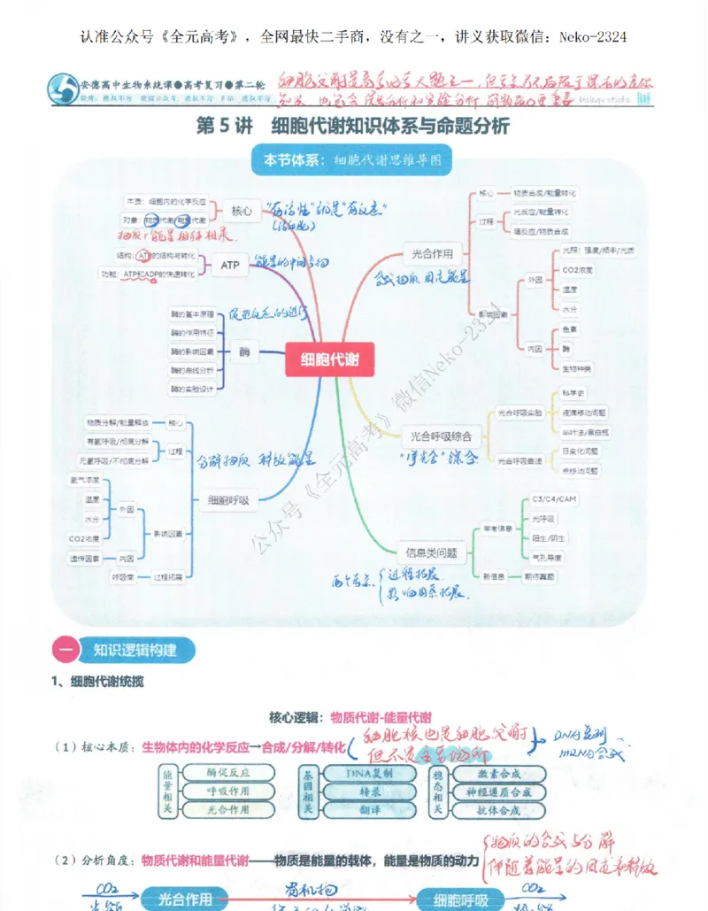 2024李林二轮笔记_2024-2025高三（6-6月题库）_2024年09月试卷_李林
