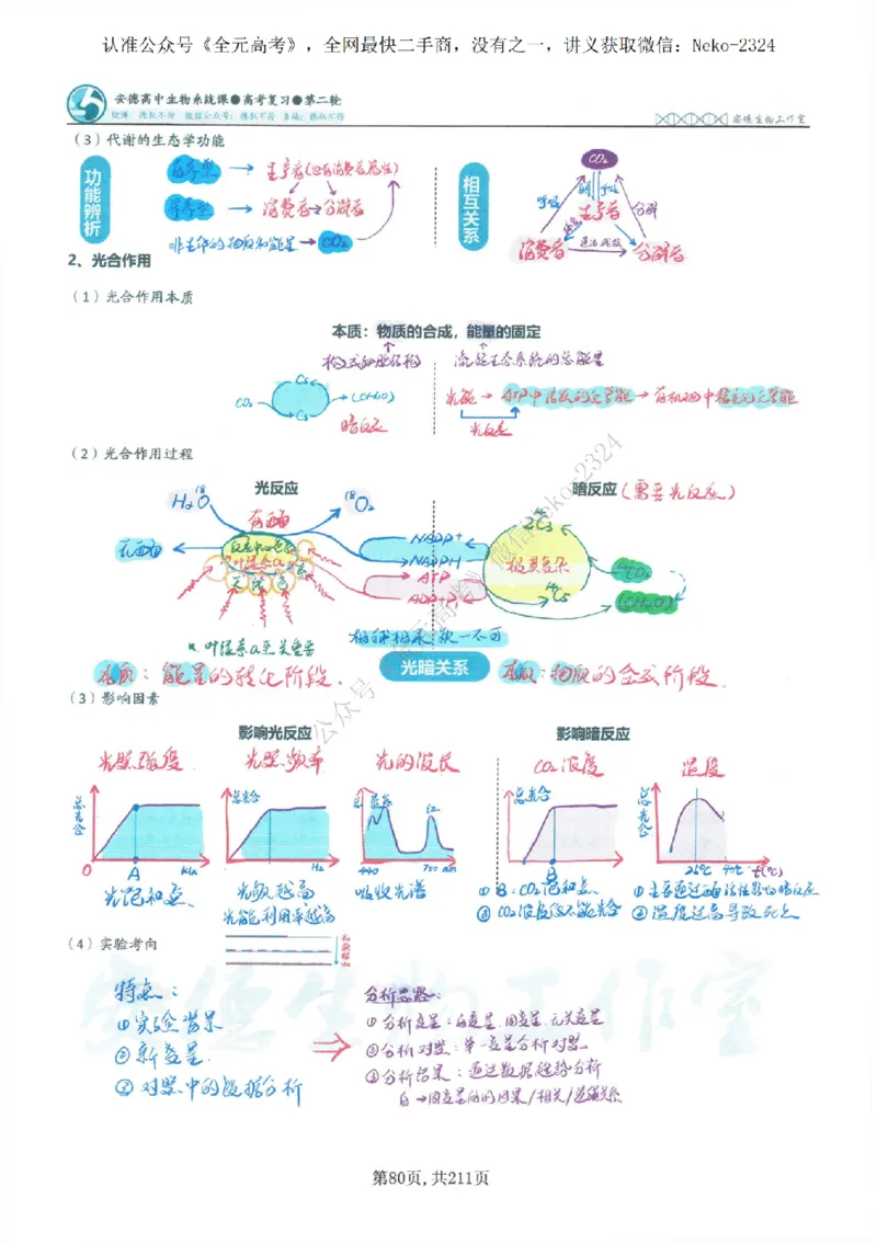 2024李林二轮笔记_2024-2025高三（6-6月题库）_2024年09月试卷_李林
