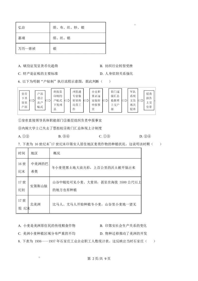 内蒙古自治区巴彦淖尔市第一中学2024-2025学年高二下学期期中考试历史试题Word版无答案_2024-2025高二（7-7月题库）_2025年05月试卷