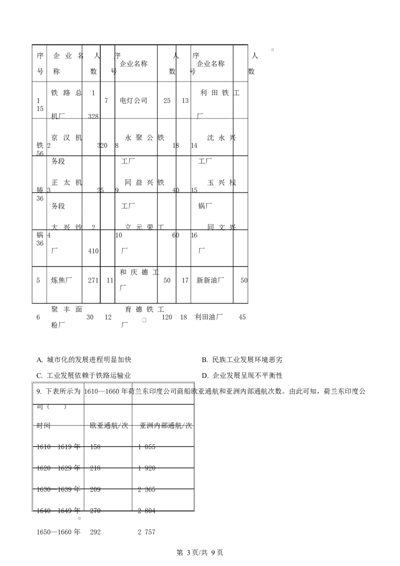 内蒙古自治区巴彦淖尔市第一中学2024-2025学年高二下学期期中考试历史试题Word版无答案_2024-2025高二（7-7月题库）_2025年05月试卷