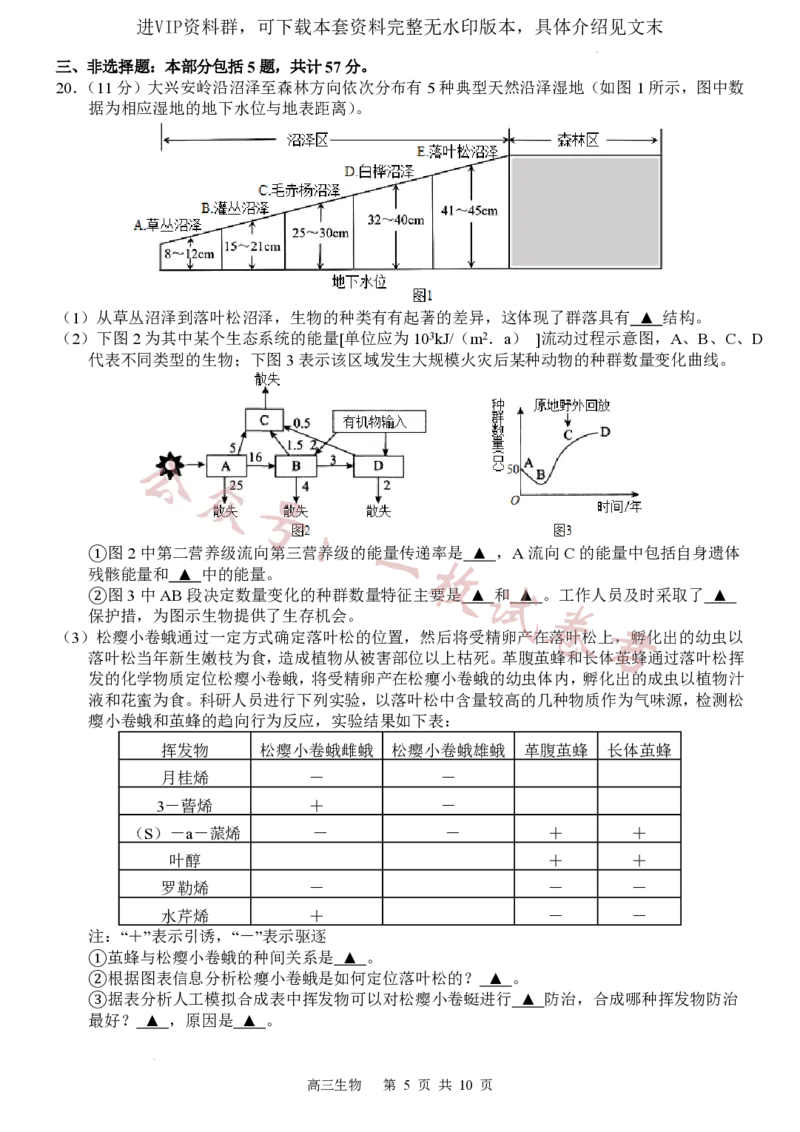 江苏省扬州中学2022-2023学年高三下学期3月月考生物试题(1)_2024年2月_022月合集_2023届江苏省扬州中学高三下学期3月月考全科