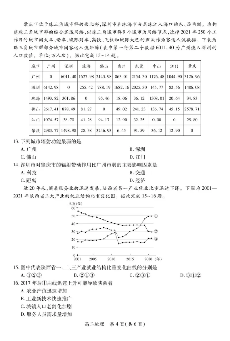25届3月江西高二联考&middot;地理3.3_2024-2025高二（7-7月题库）_2025年03月试卷_0316江西省多校联考2024-2025学年高二下学期3月月考