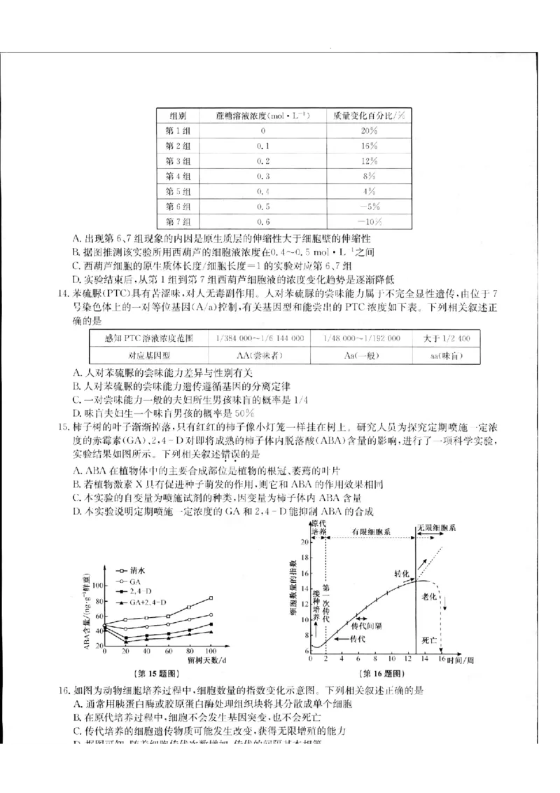 江西省重点中学盟校2024届高三第二次联考生物_2024年5月_01按日期_6号_2024届江西省重点中学盟校高三下学期二模_2024届江西省重点中学盟校高三下学期第二次联考生物试题