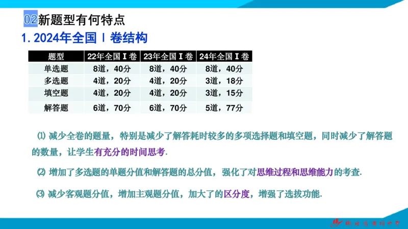 2025届数学新题型研究（湖北黄冈中学内部资料）_2024-2025高三（6-6月题库）_2024年10月试卷_10292025届数学新题型研究（湖北黄冈中学内部资料）