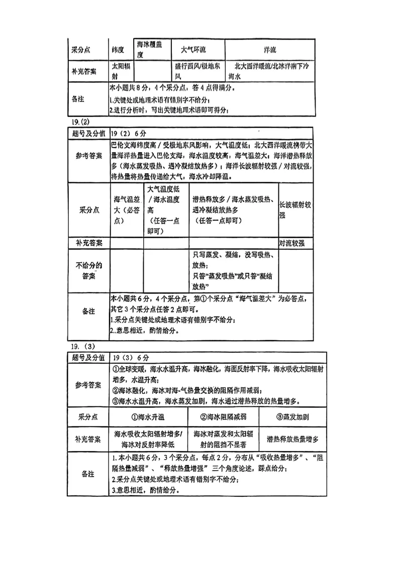 汕头一模地理答案_2024年3月_013月合集_2024届广东省汕头市普通高考第一次模拟考试_2024届广东省汕头市普通高考第一次模拟考试地理