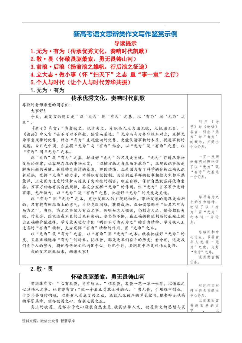 新高考语文思辨类作文写作鉴赏示例_2024年5月_01按日期_2号_2024高考语文写作专题（素材大全+写作技巧+满分作文+真题）_16.新高考语文思辨类作文写作指导与鉴赏（全国通用）