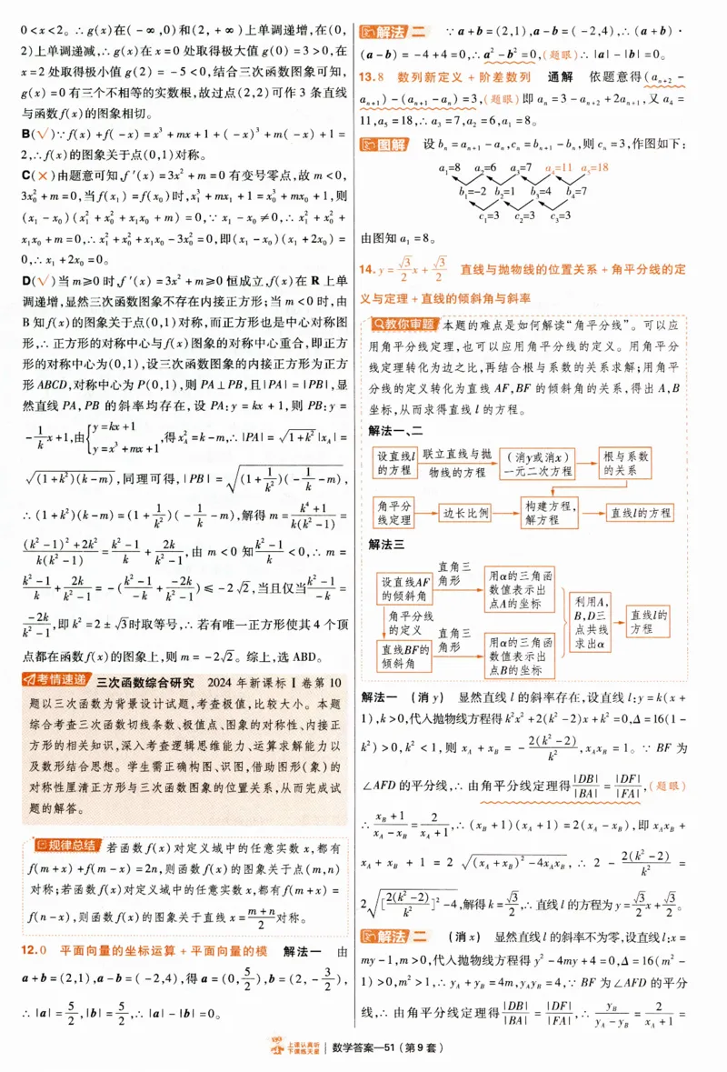 2025《金考卷&middot;特快专递&middot;第4期》数学-答案_2024-2025高三（6-6月题库）_2025年01月试卷_01012025《金考卷&middot;特快专递&middot;第4期》_数学