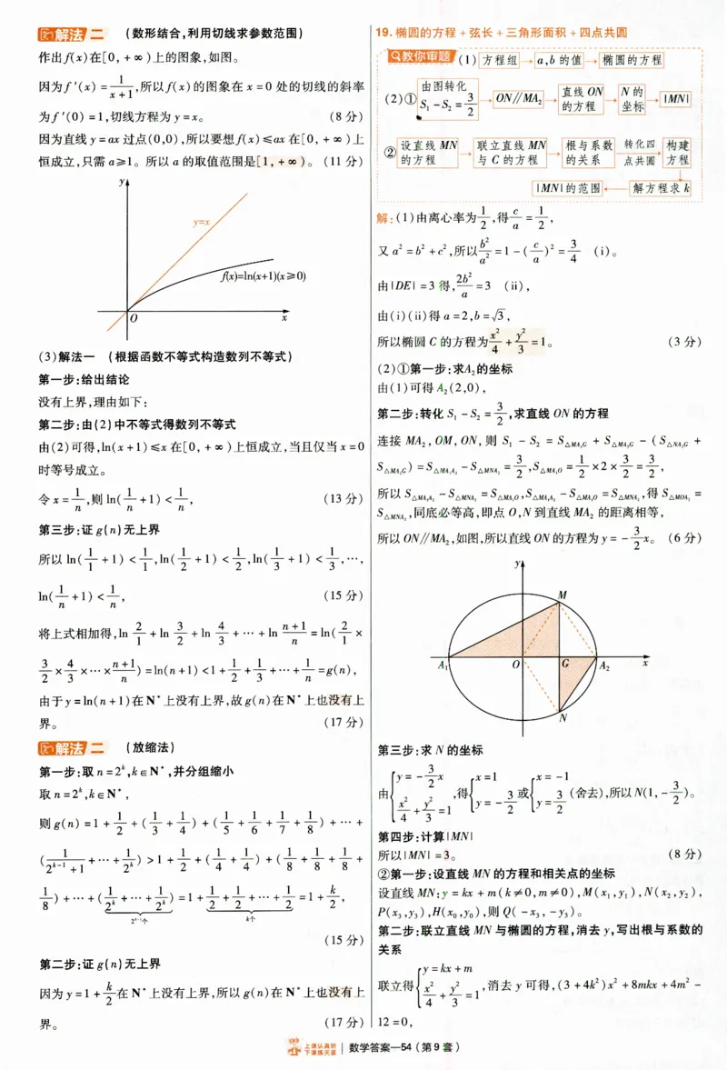 2025《金考卷&middot;特快专递&middot;第4期》数学-答案_2024-2025高三（6-6月题库）_2025年01月试卷_01012025《金考卷&middot;特快专递&middot;第4期》_数学