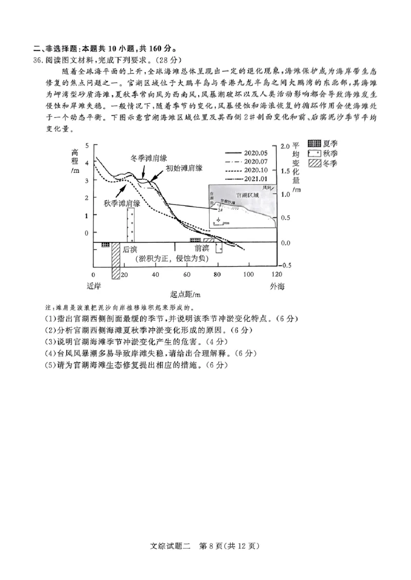 河南省南阳市第一中学校2024届高考冲刺押题卷（二）文科综合_2024年5月_01按日期_20号_2024届青桐鸣大联考高三押题卷（二）_青桐鸣2024届高三押题卷（二）文科综合试题