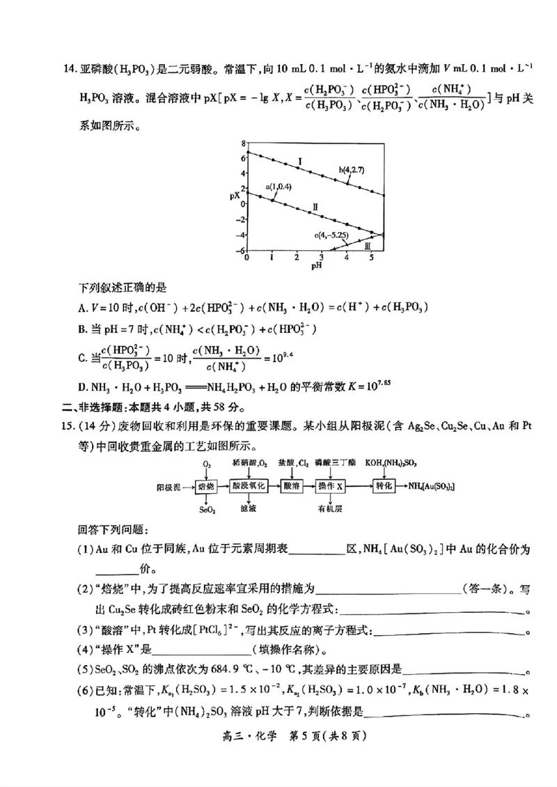 2025届江西省稳派上进教育高三9月开学考-化学_2024-2025高三（6-6月题库）_2024年09月试卷_09232025届江西省稳派上进教育高三9月开学考